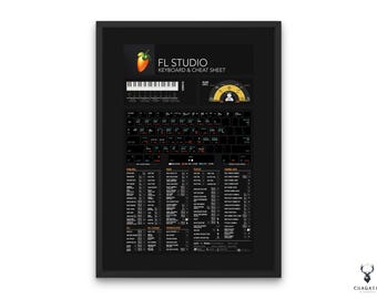 FL Studio ショートカット チートシート FL Studio キーボード ショートカット FL Studio クイック リファレンス ガイド FL Studio ホットキー チャート FL Studio ワークフロー アート