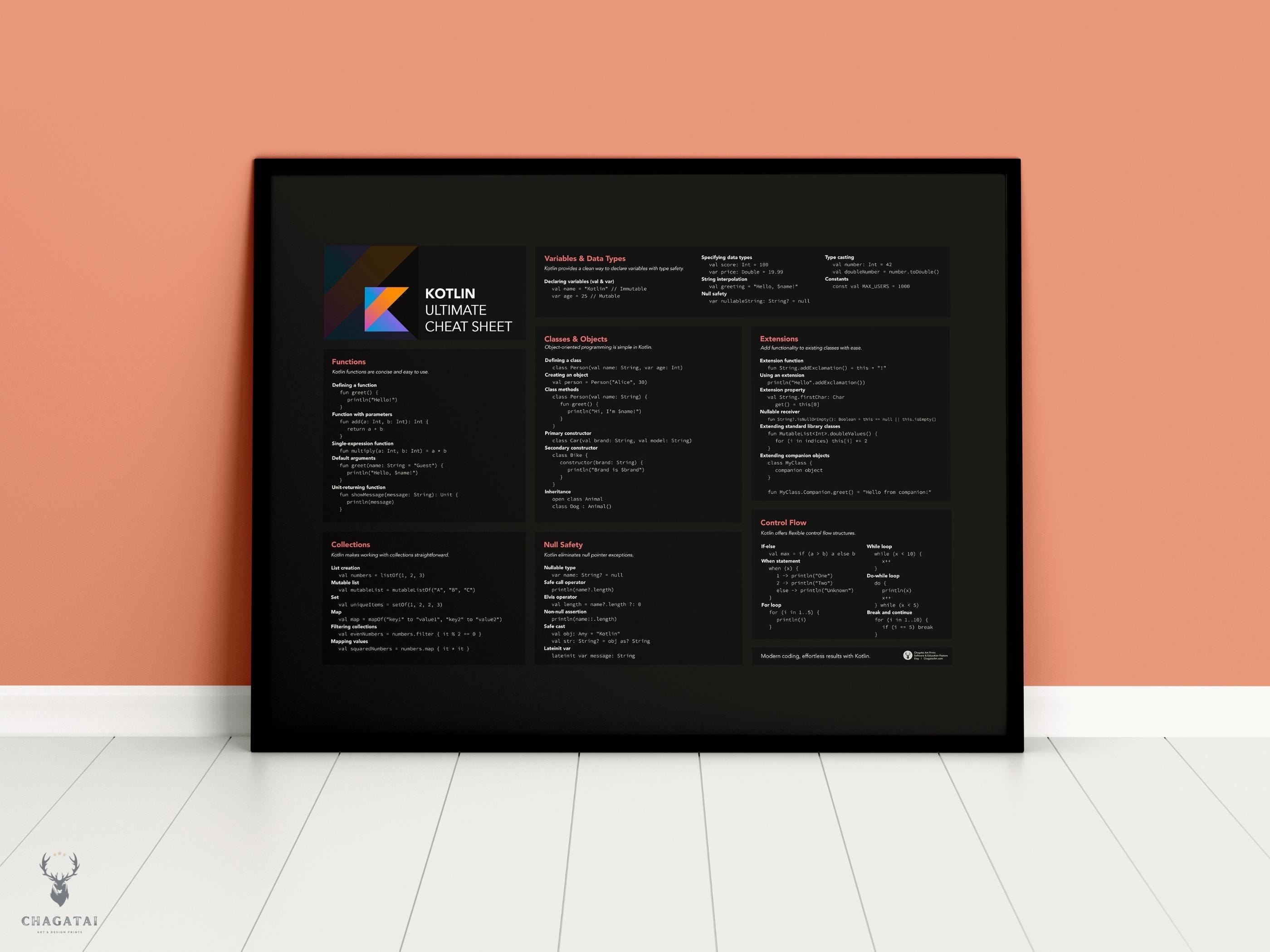 Kotlin Cheat Sheet Horizontal Poster Android Developer Tips Kotlin ...