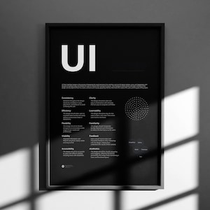 UI Designer poster UI UX designer gift  Level up your design skills Master Design Principles  Gift for Designers Instant Download