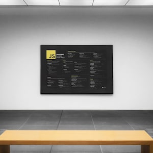 Enhance your coding efficiency with this comprehensive JS guide
Perfect wall art for developers working with JavaScript daily
Learn JavaScript faster with this practical and detailed programming chart