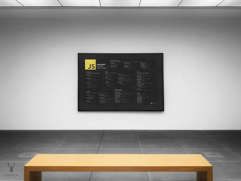 Enhance your coding efficiency with this comprehensive JS guide
Perfect wall art for developers working with JavaScript daily
Learn JavaScript faster with this practical and detailed programming chart