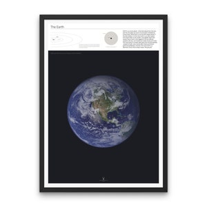 Earth Education Poster Solar System Print Planet Earth Poster Space Office Wall Decor Astronomy Poster Earth Home Decor Picture Earth Cosmo