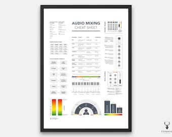 Musician Gift Musician Planner Digital Music Planner iPad  Android Tablet Music Audio Production Planner Organization Planner (Updated 2025)