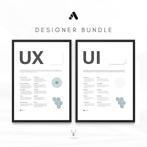 UX UI Design Cheat Sheet Set of 2 Design Workspace Wall Decor, UX Designer Gift Idea Studio Art Ux ui Design Principles Poster Bundle