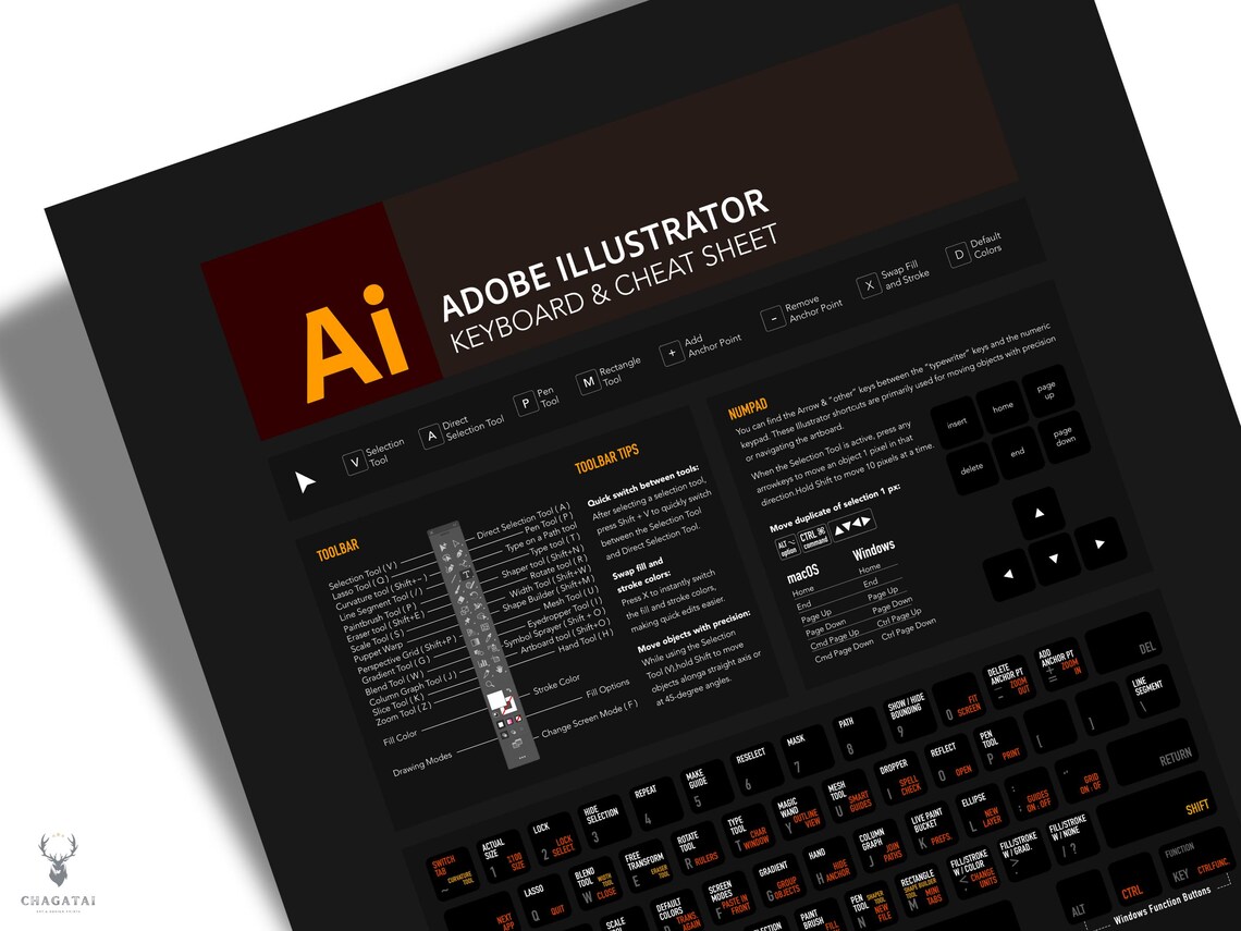 Adobe Illustrator Shortcuts Cheat Sheet Illustrator Keyboard Shortcuts ...