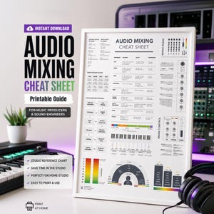 Audio Mixing Cheat Sheet Poster Frequency Spectrum Chart Print Music Mixing Mastering Board Poster Reference Music Production Print Audio