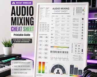 Audio Mixing Cheat Sheet Poster Frequency Spectrum Chart Print Music Mixing Mastering Board Poster Reference Music Production Print Audio