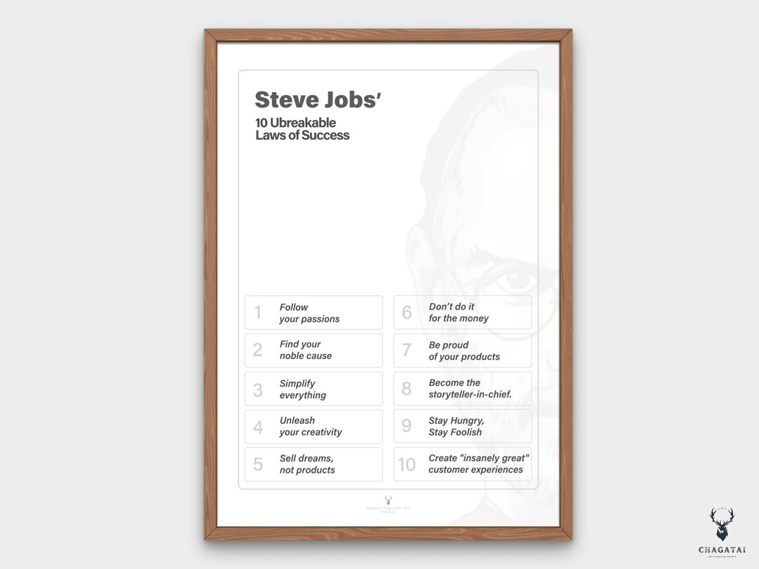 Steve Jobs 10 Rule of Success Poster Inspiration Printable Motivation ...