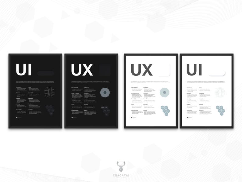 UI Designer poster UI UX designer gift  Level up your design skills Master Design Principles  Gift for Designers Instant Download
