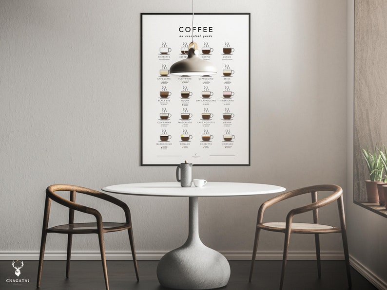 Calling all coffee lovers! Our Coffee Guide Poster is the ultimate wall art for your kitchen or coffee shop. This stylish and informative print features a comprehensive guide to different coffee types, from espresso to latte and everything in between