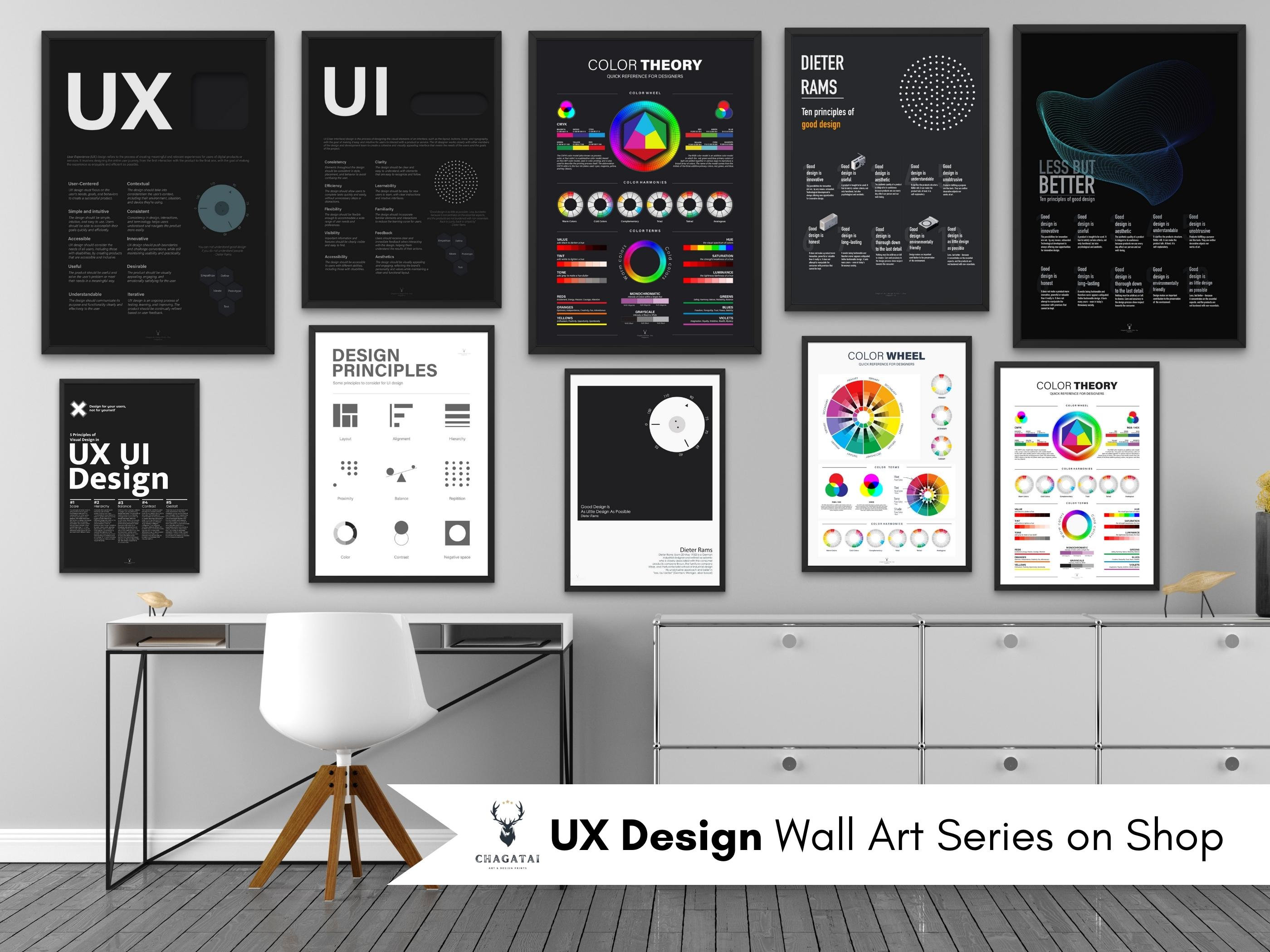 UX Design Principles Poster UX Phases Design for People - Etsy