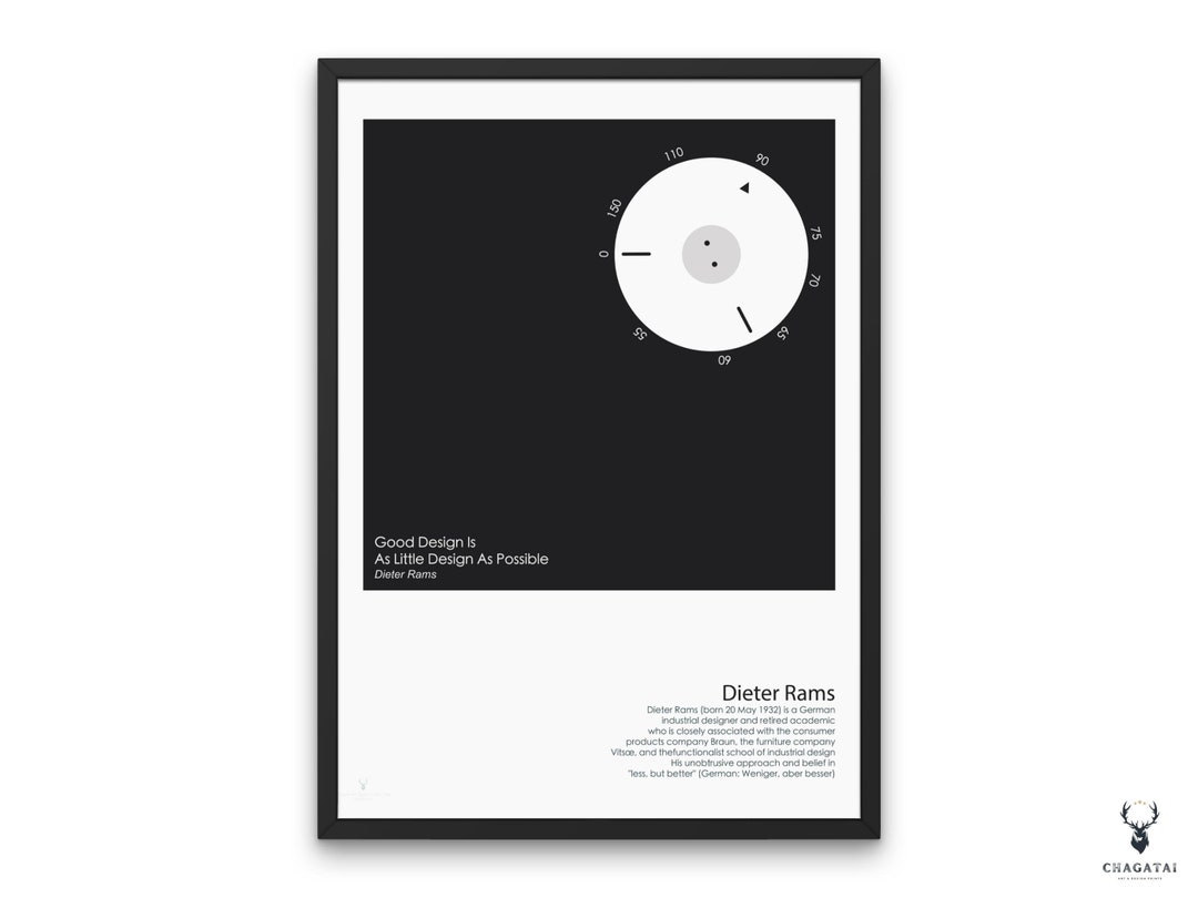 アートポスター ハンス・グジェロ ブラウン ディーターラムス エキシビジョン アートポスター ハンス・グジェロ ブラウン ディーターラムス