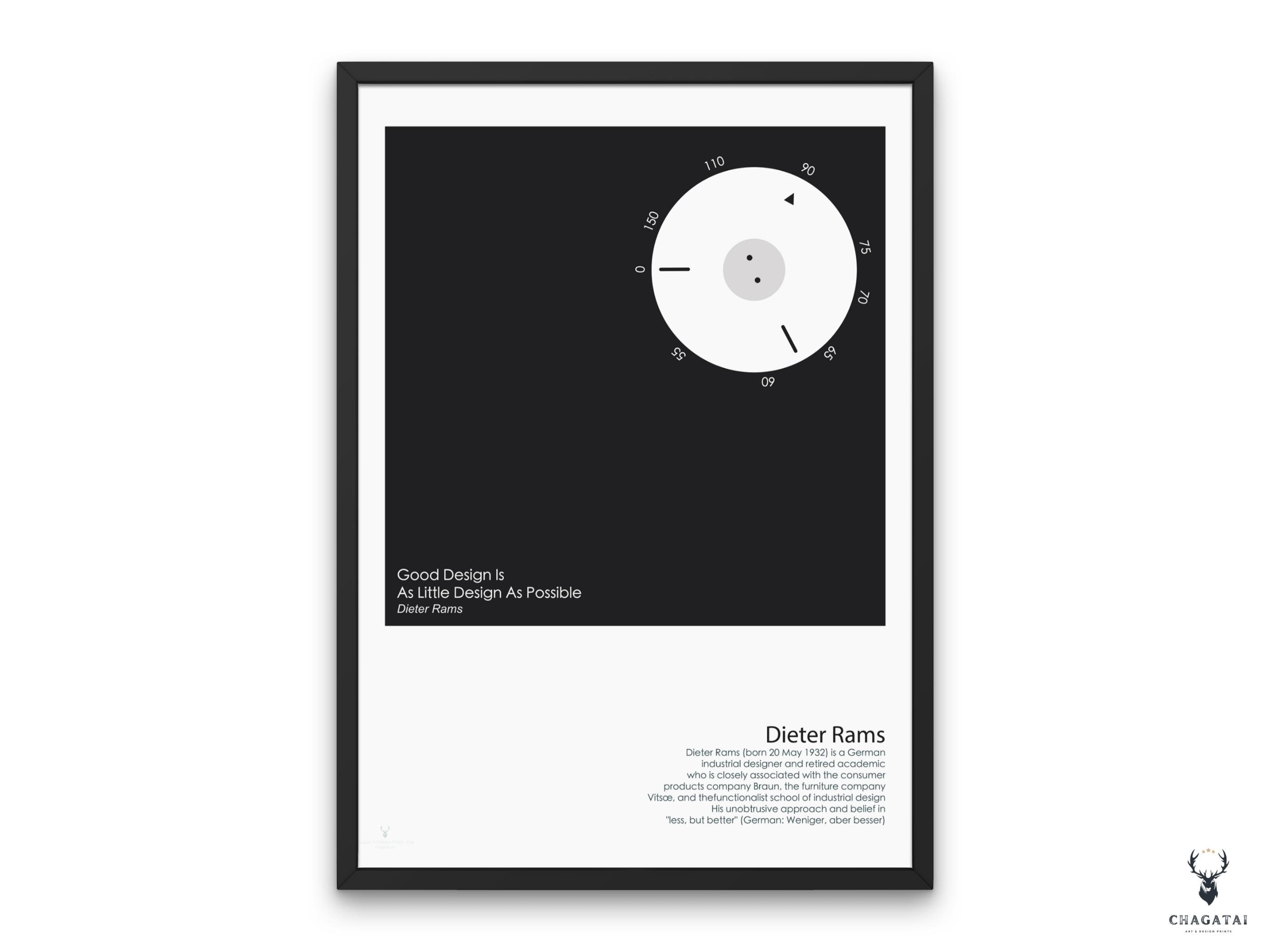 Dieter Rams: making systems and making sense - Domus