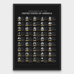 US Presidents Poster America Presidents Print Wall Decor 46 U.S. President US History Poster Print America Presidents Wall Decor American
