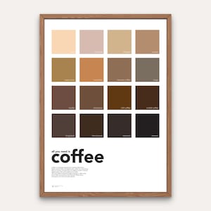 Coffee Colors Print All You Need is Coffee Wall Art Kitchen Wall Art Brown Coffee Shop Wall Art Coffee Color Chart Coffee Lover Gift