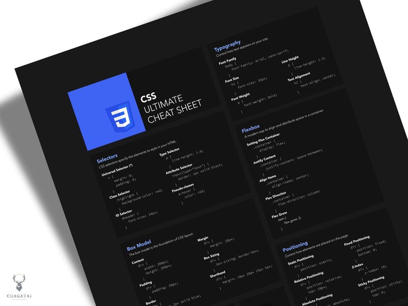 CSS styling guide for web designers