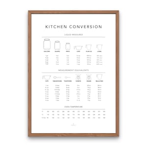 Kitchen Conversion Print Poster Oven Temperature Cooking Cheat Sheet Kitchen Guide Print Kitchen Measurement Wall Art Kitchen Wall Art Print