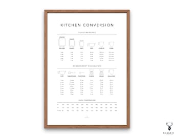 Kitchen Conversion Print Poster Oven Temperature Cooking Cheat Sheet Kitchen Guide Print Kitchen Measurement Wall Art Kitchen Wall Art Print