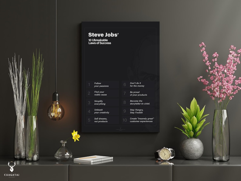 Steve Stellen 10 Erfolgsregel Poster Inspiration Printable