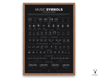 Music Symbols Terms Cheat Sheet Music Notes Chart Poster Guitar Piano Music Symbols Music Education Print Theory Chart Poster Musician Gift