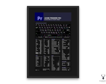 Adobe Premiere Pro Shortcuts Spickzettel, Video Bearbeitungstipps Schnitt Kurzanleitung, Adobe Shortcuts Premiere Pro Spickzettel Videobearbeitung