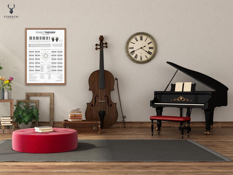 Music Theory Piano Notes Chart Poster Circle of Fifths Piano Chords ...