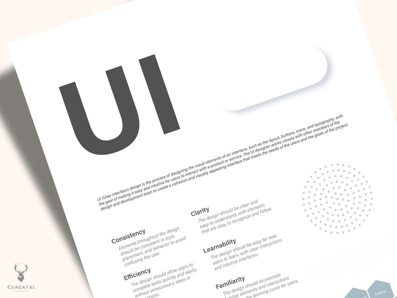 UI Design Principles Poster UI Ux Phases Design for People Printable ...