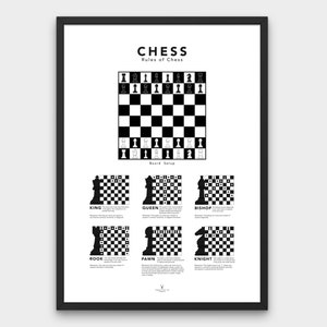 Chess Gift Chess Guide Print Chess Piece Movement Print Chess Cheat Sheet Print Game Poster Beginner Chess Guide Game Room Decor Print Chess