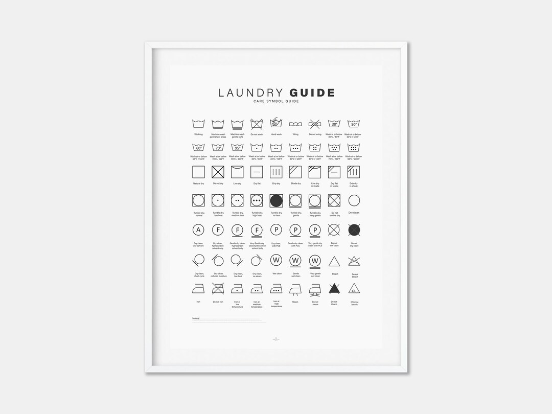 Laundry Room Sign Guide Laundry Decor Printable Poster Laundry Sign ...