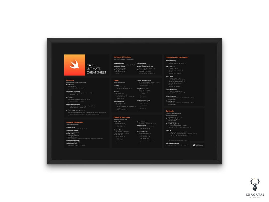 Swift Cheat Sheet Horizontal IOS Programming Guide Swift Reference ...