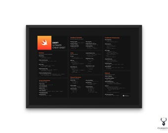 Hoja de trucos de Swift Guía de programación horizontal para iOS Póster de referencia de Swift Consejos para desarrolladores de iOS Lenguaje de iOS Aprenda a programar Swift en iOS rápidamente
