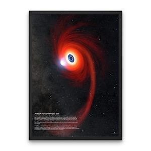 Black Hole Poster Worm Hole Stars Nasa Poster Printable Space X Galaxy Office Wall Decor Printable Poster Black Hole Education Poster