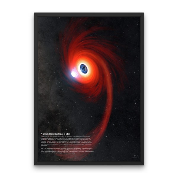 Space Posters Black Hole - Etsy