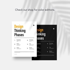 May include: Two posters, one white and one black, with the text "Design Thinking Phases" and a list of six phases: Empathise, Define, Ideate, Prototype, Test, and Repeat.