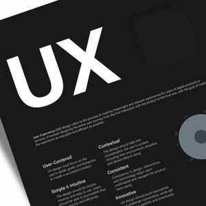 UX Design Principles Poster UX Phases Design for People Printable Braun ...