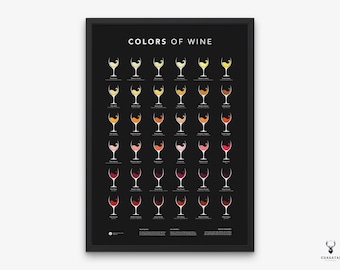 Arte de pared con colores del vino Póster de vino Impresión de colores del vino Tipos de impresión de vino Arte de pared de cocina Regalo para amantes del vino Regalo para ella Impresión de bar de vinos
