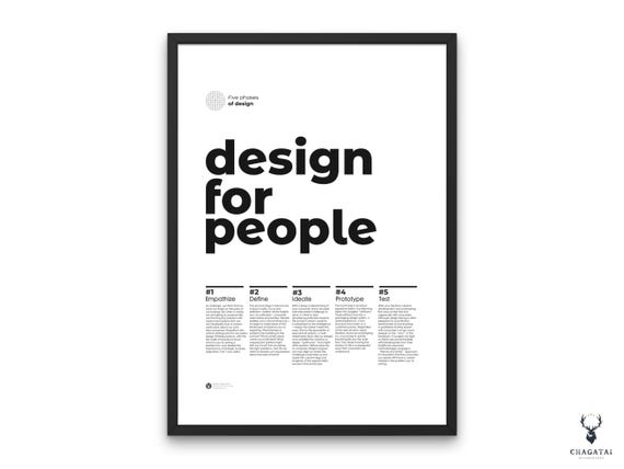 Dieter Rams UX Design Principles Poster Design For People Dieter Rams Poster UX Designer Gift Print Designer Gift Design Lover Dieter Rams