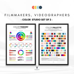 Color Theory Set of 2 Color Wheel Poster Color Palettes Print CMYK RGB Guide UX Designer Gift Poster Color Harmonies Color Meanings Design