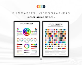 Color Theory Set of 2 Color Wheel Poster Color Palettes Print CMYK RGB Guide UX Designer Gift Poster Color Harmonies Color Meanings Design