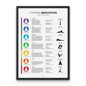 Chakra Poster Meditatie Wall Art Poster Chakra Guide Chart Art Yoga Chakra Poster Meditatie Art Yoga Poses Cadeau voor haar 7 Chakra Aura