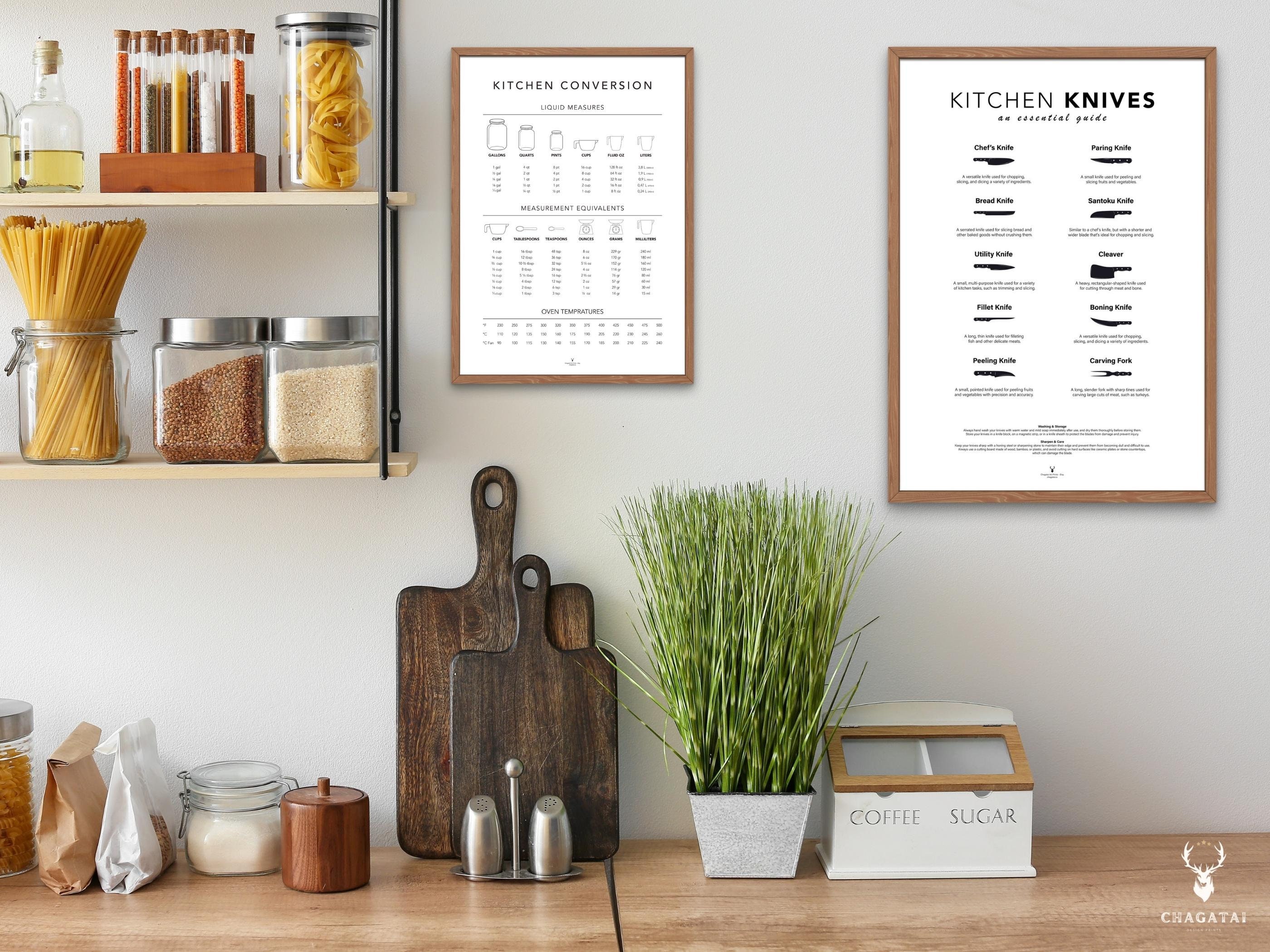 Kitchen Knives Guide Poster for Butcher Wall Art Kitchen Chart Print ...