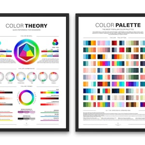 Self-printable CMYK Colour Wheel Print Test Chart, Digital File Download  Only for Printer Colour Testing, Print Your Own Color Wheel 