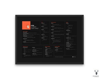 HTML Cheat Sheet Horizontal Poster Learn Html Programming HTML Quick Syntax Tips Web Developer Tool Html Coding Guide Poster Web Design Tips