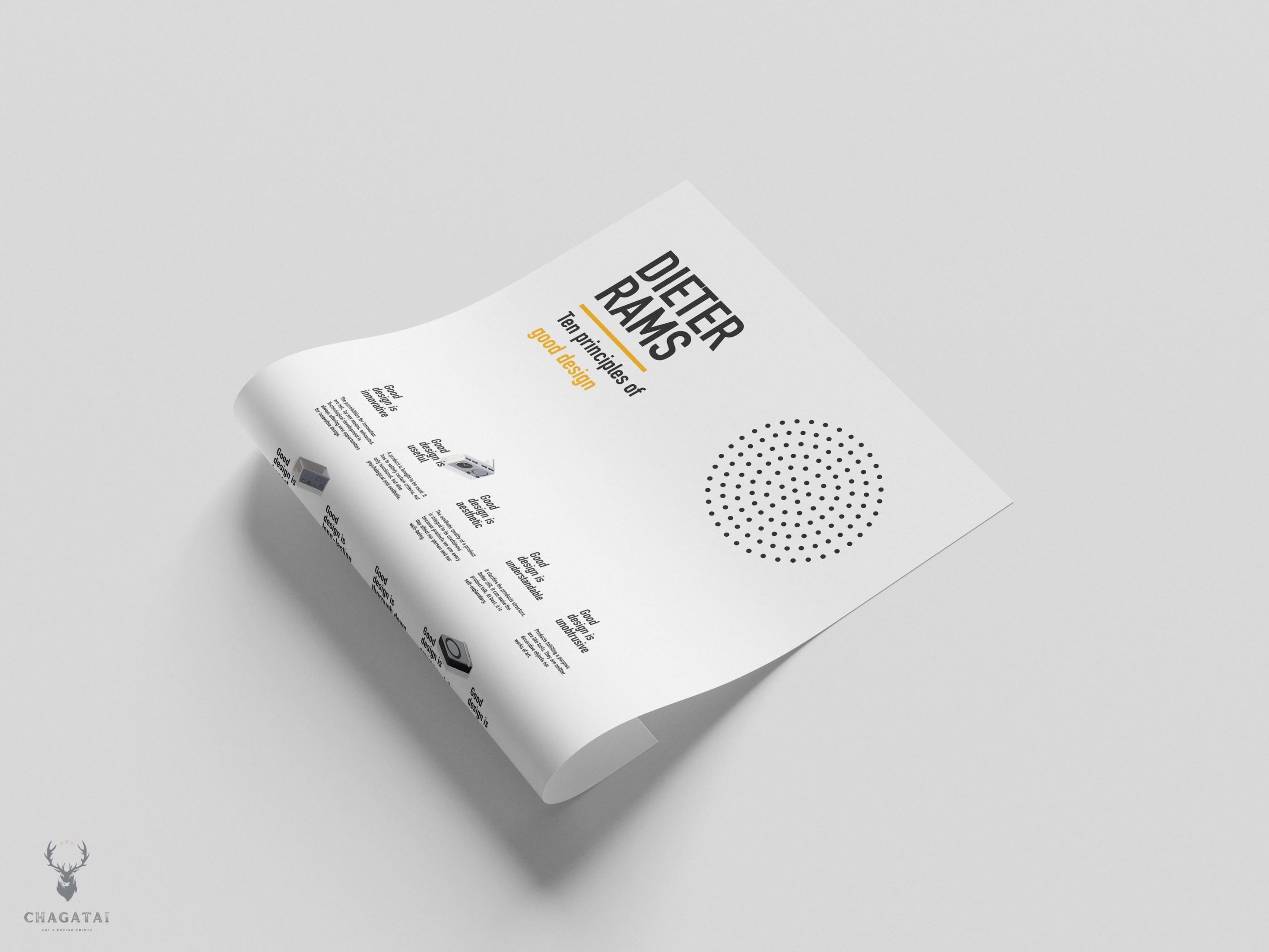 Dieter Rams Design Principles Braun Poster Diet Ram Principles of