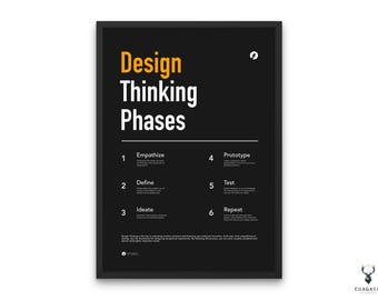 Design Thinking Phases Print UX Design Phases Poster Digitale download Design Studio Wall Decor Print UX Designer Cadeau aan hem Designposter