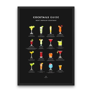 Decoración de pared con cócteles clásicos Guía de cócteles más populares Regalo de cóctel para ella Regalo para amantes de los cócteles Póster de cóctel imprimible Decoración de pared de bar