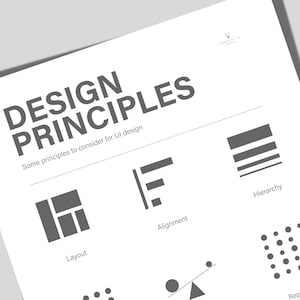 UX UI Design Principles UX Research Printable Poster Minimal Ui ...