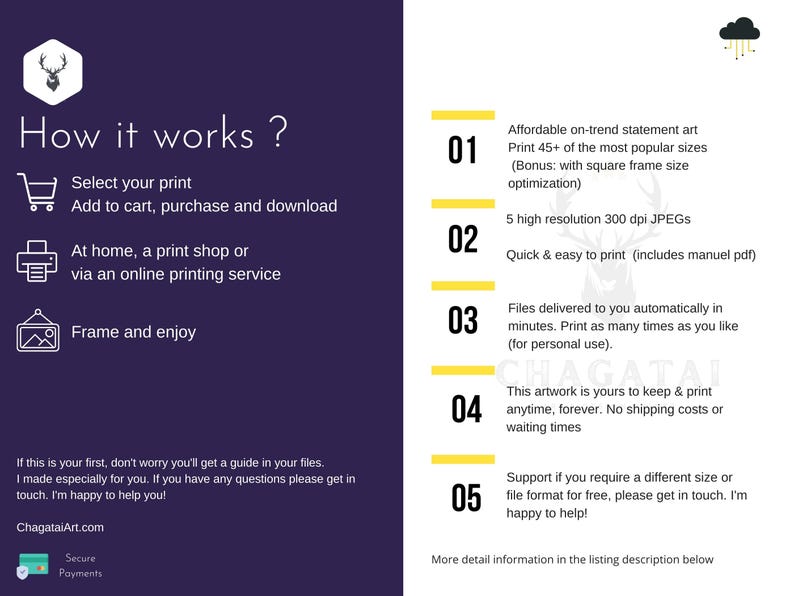CSS styling guide for web designers