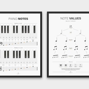 Set di 2 stampe didattiche per pianoforte Poster di valore musicale Set di stampe didattiche per teoria del pianoforte Poster di grafici musicali Stampa didattica musicale Regalo per musicisti
