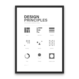 UX UI Design Principles UX Research Printable Poster Minimal ui Research Print ux Design Template ui ux Designer Gift Designer Poster